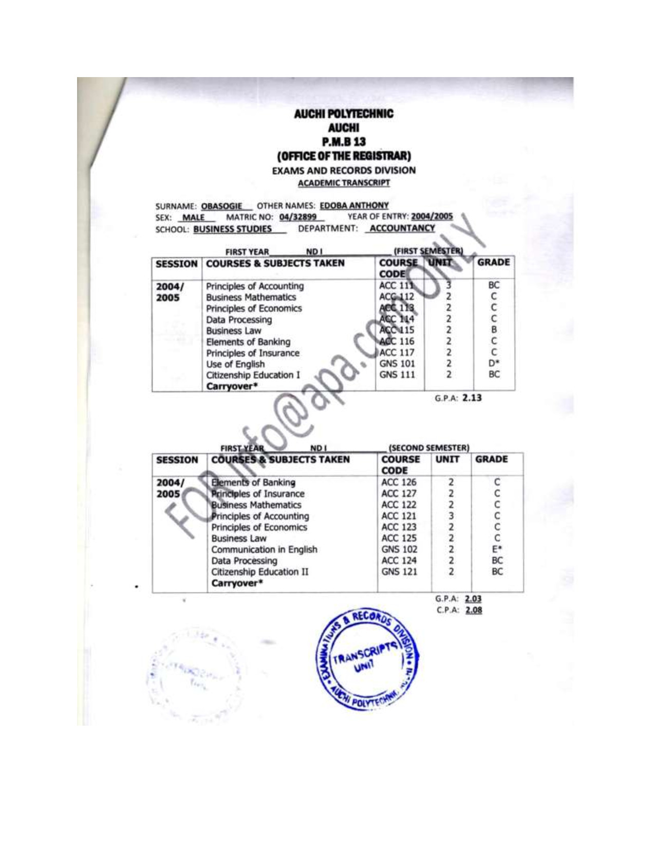 Document Page 2